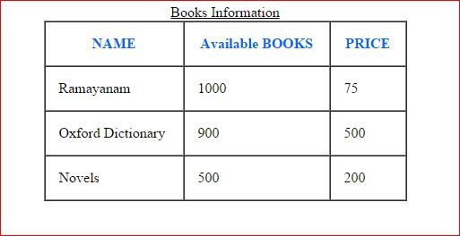 html table programming9